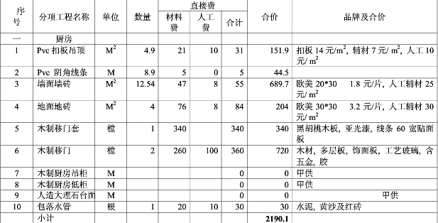 太原裝修多少錢 2017最新太原裝修報價