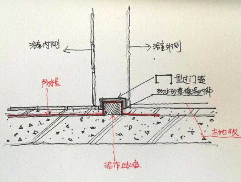 25萬(wàn)的新房裝修毀于一旦！只因?yàn)樾l(wèi)生間防水少了這一步