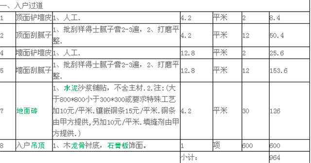 湖州裝修多少錢 2017湖州裝修全包價(jià)格