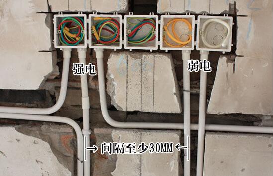 水電改造偷工減料 教你如何把好質量關