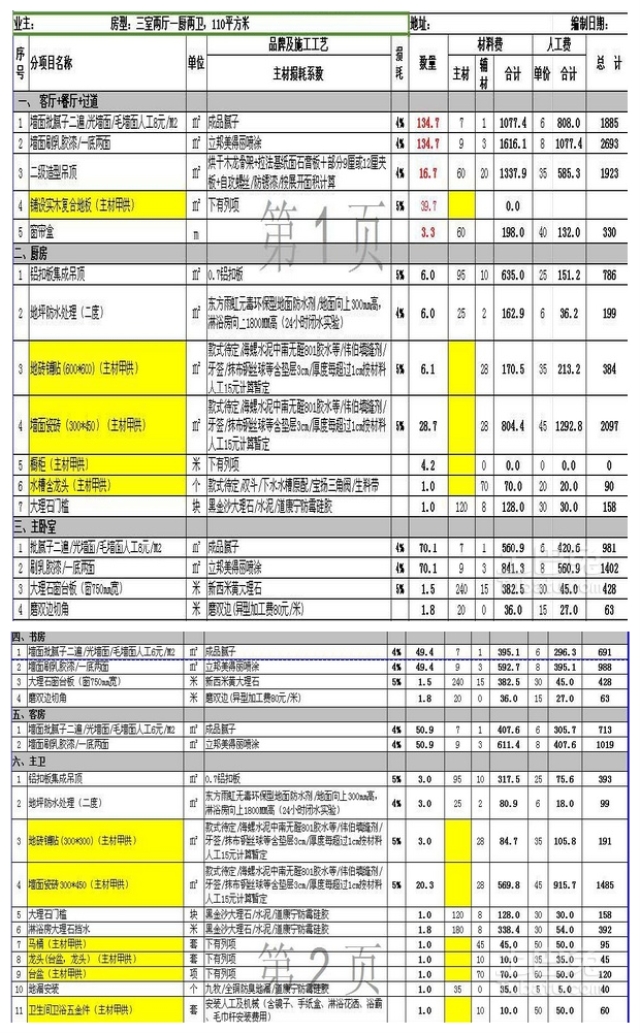 貴港110平米裝修多少錢 貴港裝修價格