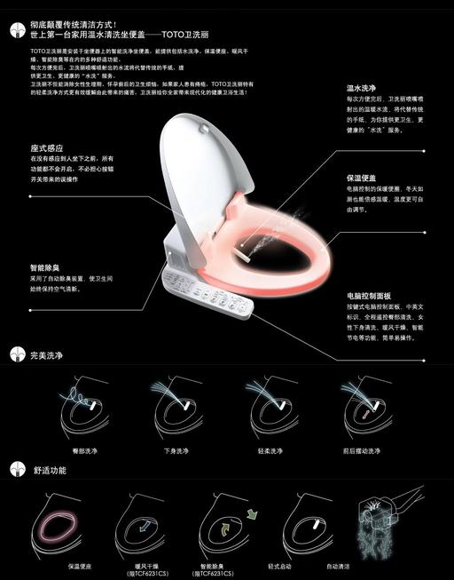 toto智能馬桶蓋的優點 toto智能馬桶蓋安裝方法