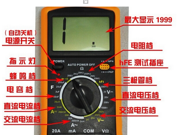 數字萬用表價格是多少