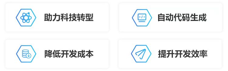 Fast ERP Builder快速開(kāi)發(fā)框架服務(wù)于低代碼快速開(kāi)發(fā)